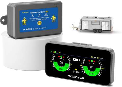 Post thumbnail for Get That RV Level!